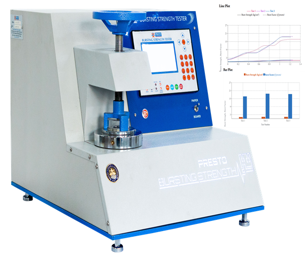 Bursting Strength Tester Digital cum Computerised model