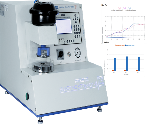 Bursting Strength Tester Pneumatic Computerized