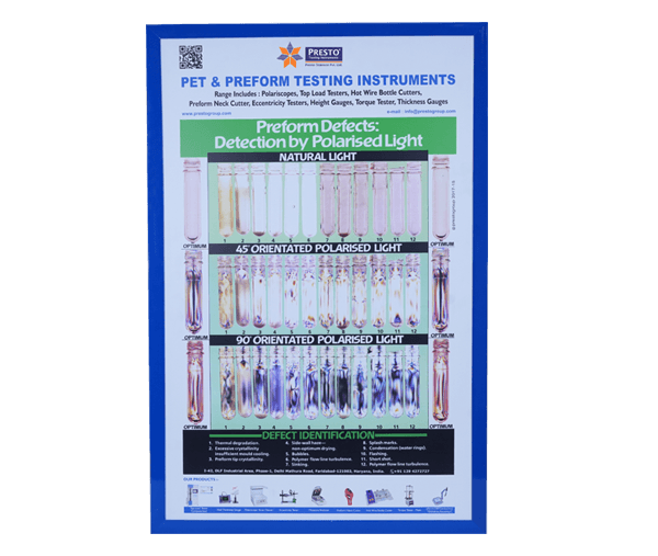 Preform Defect Chart